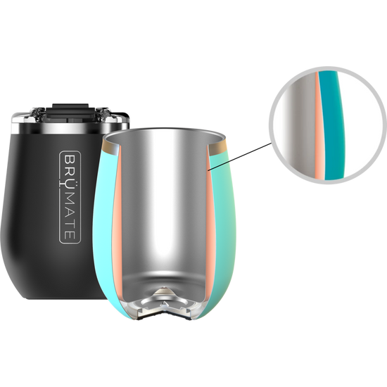 This 💯 % leak proof tumbler by BruMate is a game changer. We have